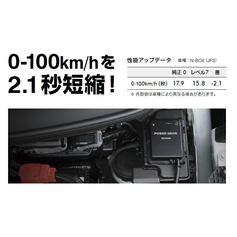 ピボット パワードライブ ホンダ(S07Bターボ)エンジン用サブコン 品番