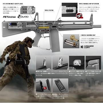 TOKYO MARUI（東京マルイ） AA-12 フルオート電動ショットガン : HBLT