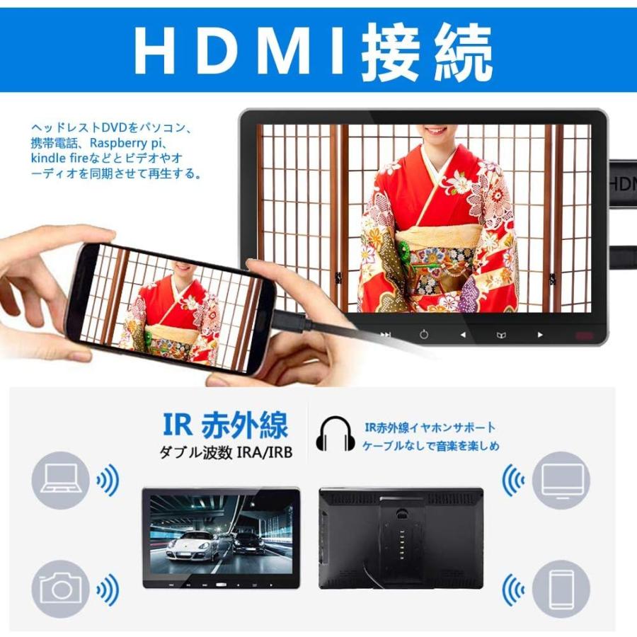 DVDプレーヤー TV 車載用 後部座席 11.6インチ ヘッドレストモニター