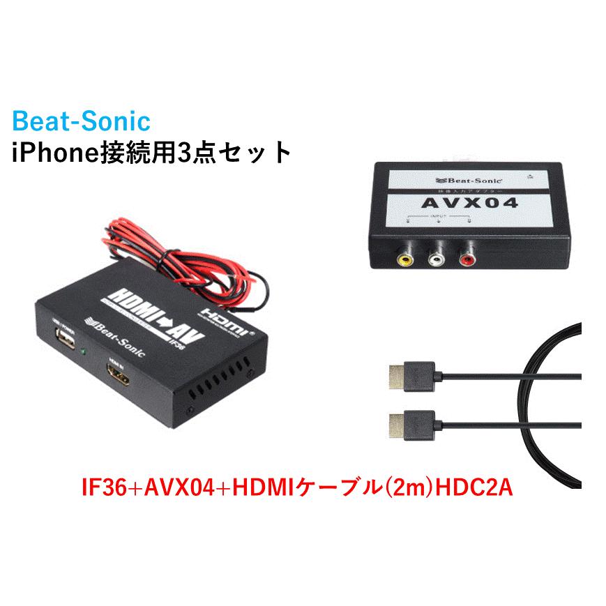 BeatーSonic（ビートソニック） Beat-Sonic インターフェース