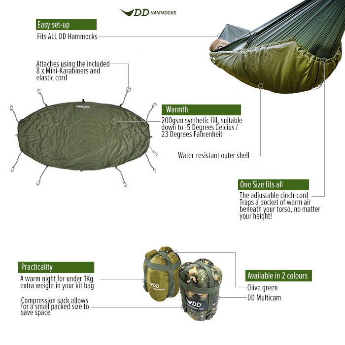DD Hammocks DDハンモック DDアンダーブランケット コヨーテブラウン