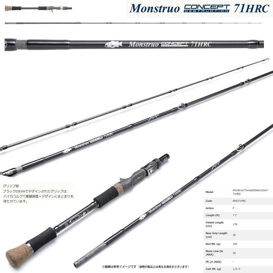 TULALA ○ツララ TULALA Monstruo モンストロ ConceptDestruction