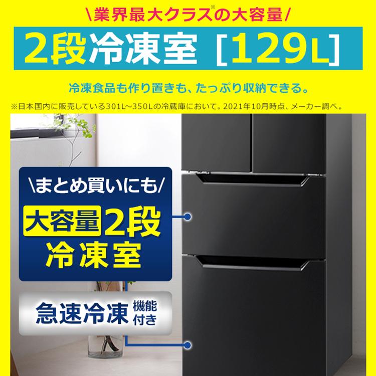 IRIS OHYAMA（アイリスオーヤマ） 冷蔵庫 二人暮らし 大型 安い 節約