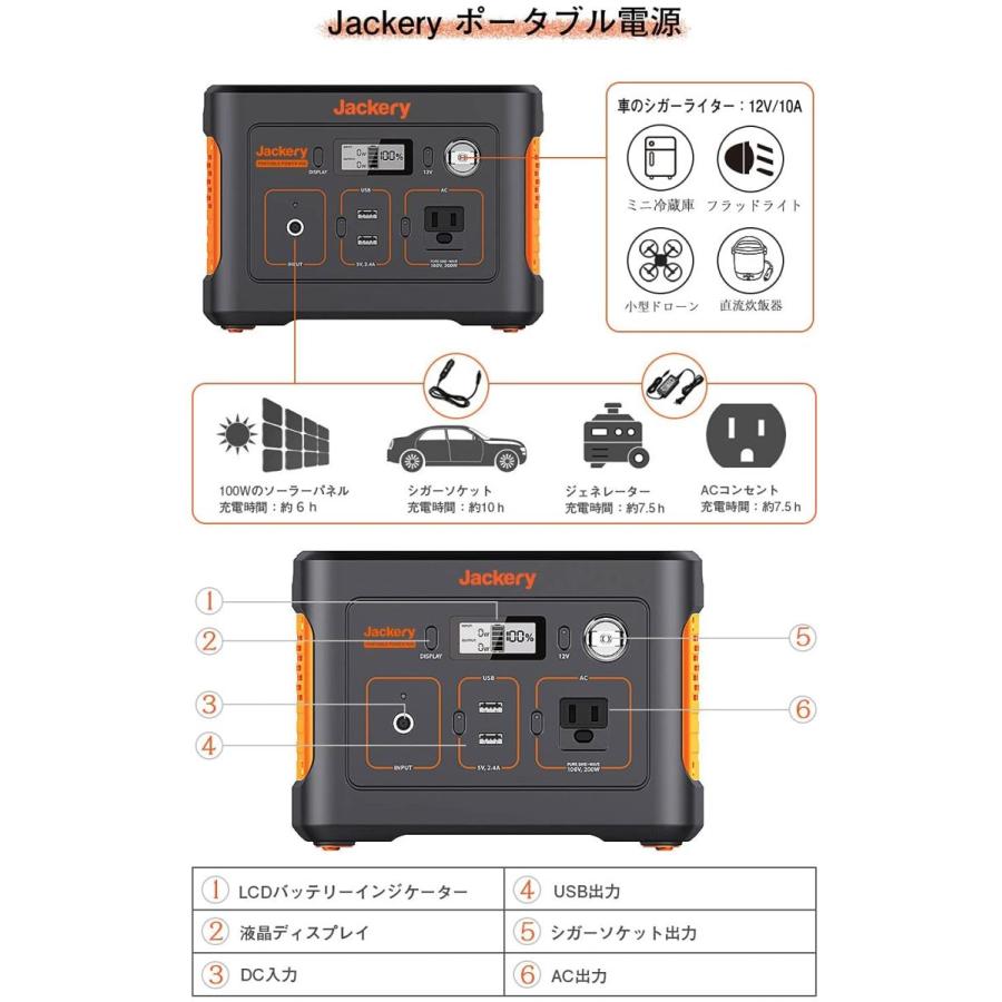 Jackery ポータブル電源 400 大容量112200mAh/400Wh 家庭アウトドア