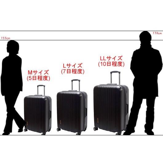 特大型スーツケース EMINENTpro エミネントプロ LLサイズ : 日本スーツ