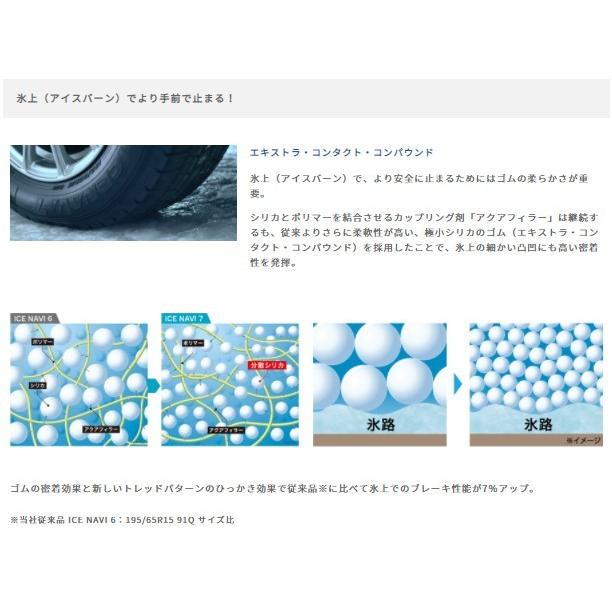 アイスナビ 7 グッドイヤー☆245/45R18☆NAVI7 国産 新品スタッドレス