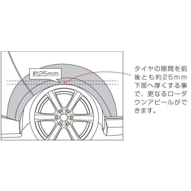 レガンス 200系ハイエース ABSオーバーフェンダー バージョンIII 未