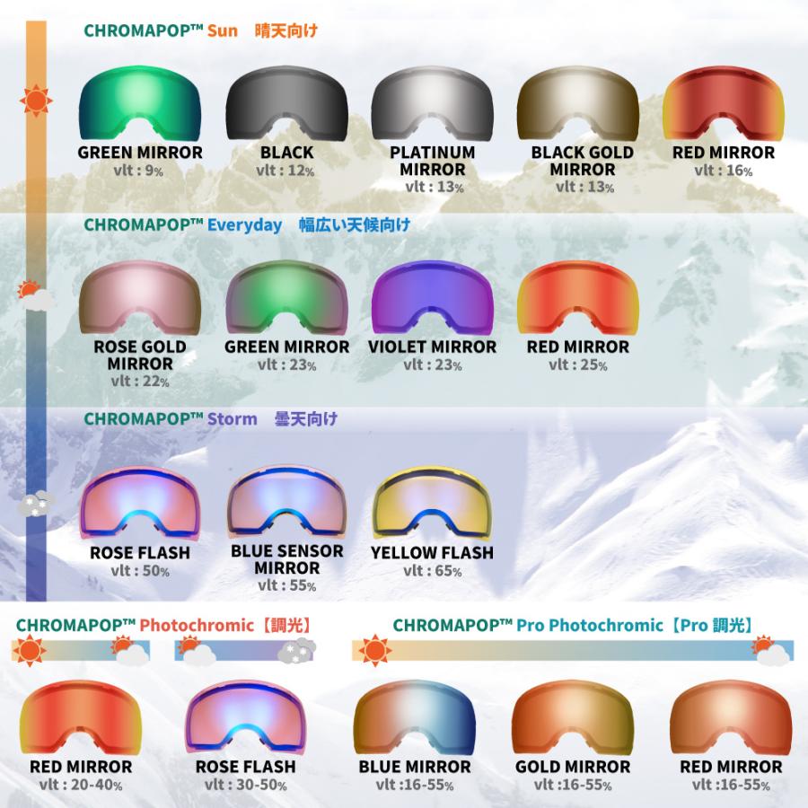 SMITH（スミス） ゴーグル 交換レンズ スカッド sqd2cpv SMITH SQUAD