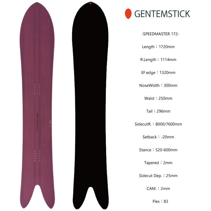 ゲンテンスティック スピードマスター GENTEMSTICK SPEEDMASTER 172