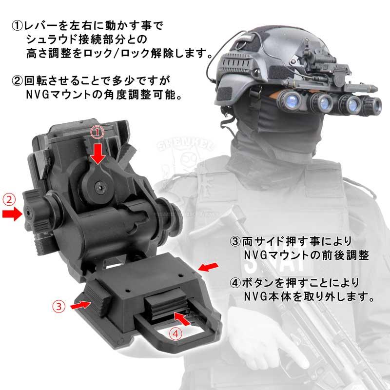 SHENKEL シェンケル 樹脂製 L4G24 NVG ナイトビジョン用 マウント
