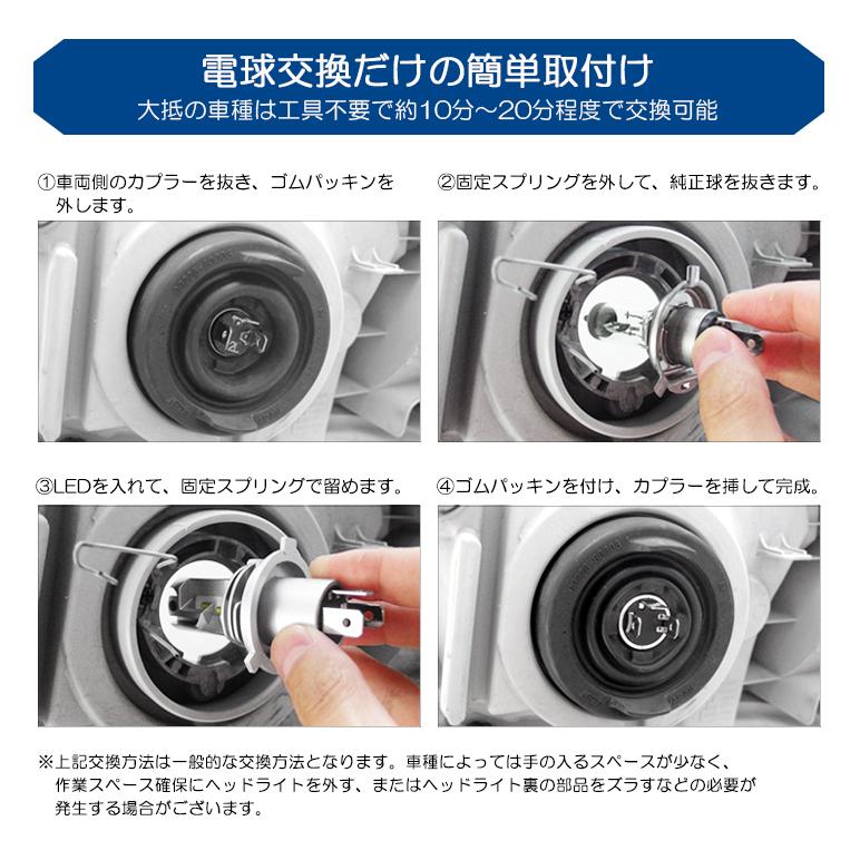 HM3/HM4 前期/中期/後期 バモス ホビオ LED ヘッドライト H4 Hi/Low