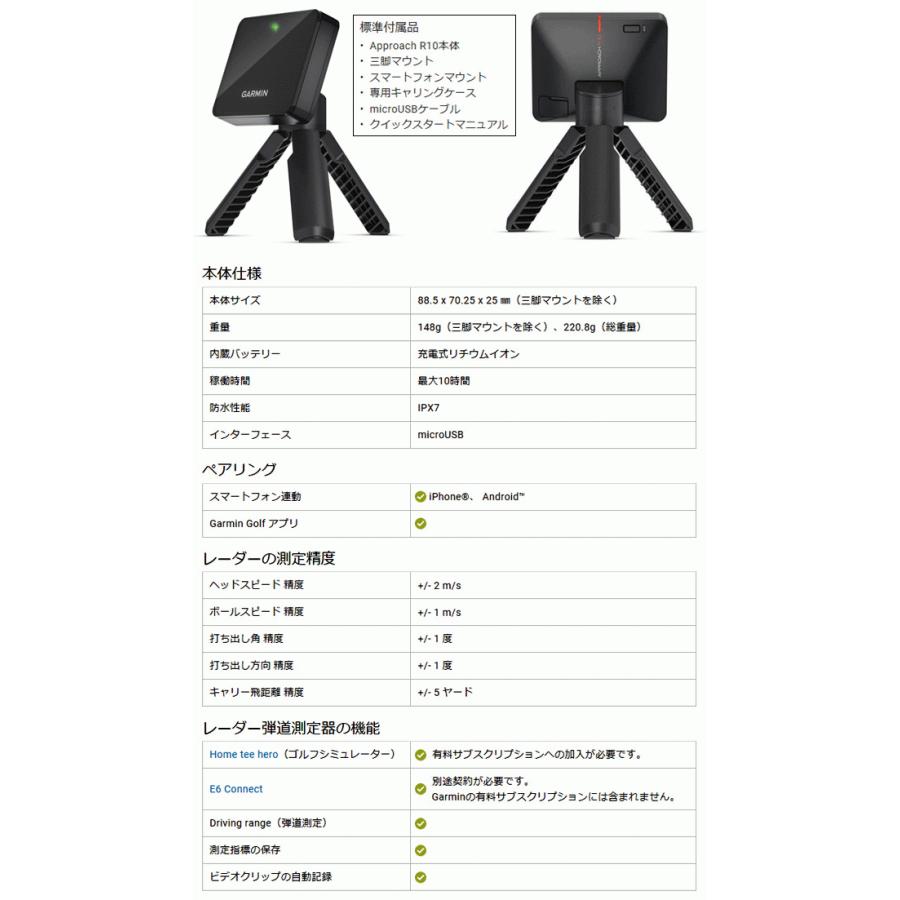 ガーミン アプローチ R10 ポータブル弾道測定器 : ゴルフショップジョ