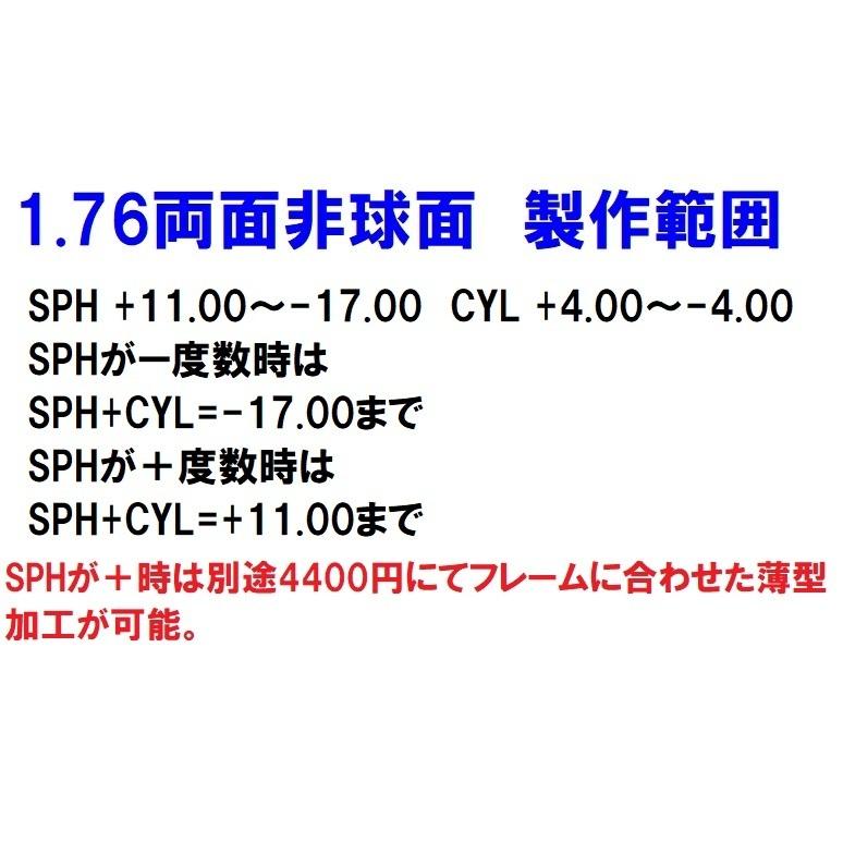 HOYA 東海光学 最高屈折率1.76 両面非球面 ベルーナ ZX-MU メガネ