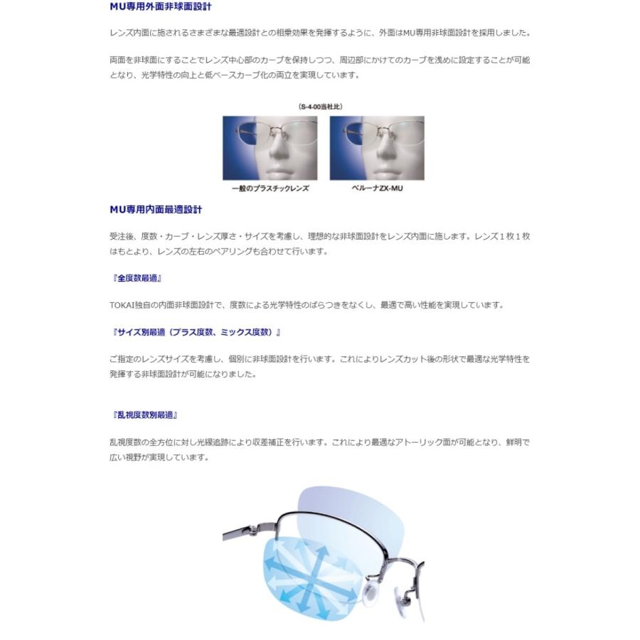 HOYA 東海光学 最高屈折率1.76 両面非球面 ベルーナ ZX-MU メガネ