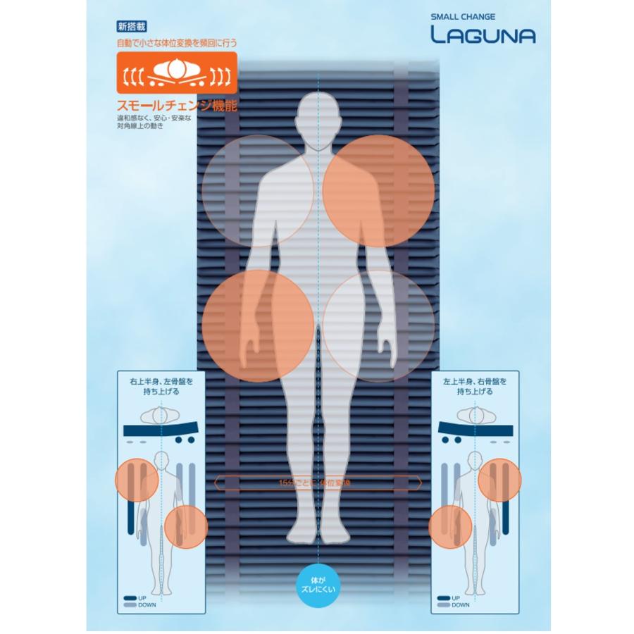 CAPE 床ずれ防止 エアマットレス 褥瘡 体位変換 ラグーナ CR-700 CR