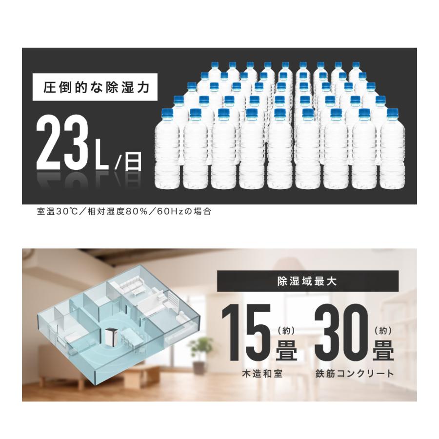 LIVーALL DESIGN 空気清浄機能付コンプレッサー式除湿機23L : Liv