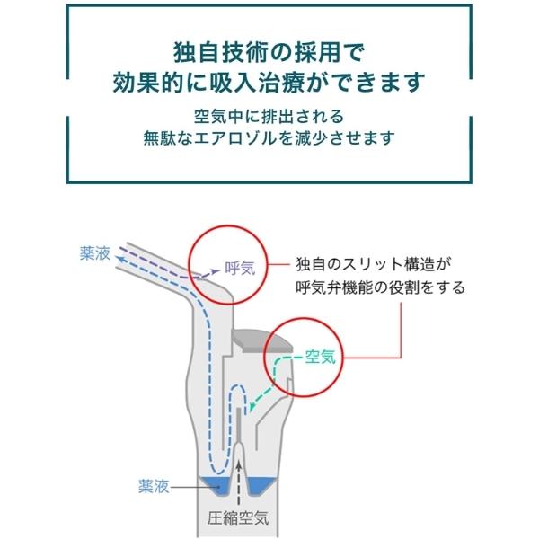 オムロン（OMRON） ネブライザ NE-C28 コンプレッサー式 喘息用吸入器