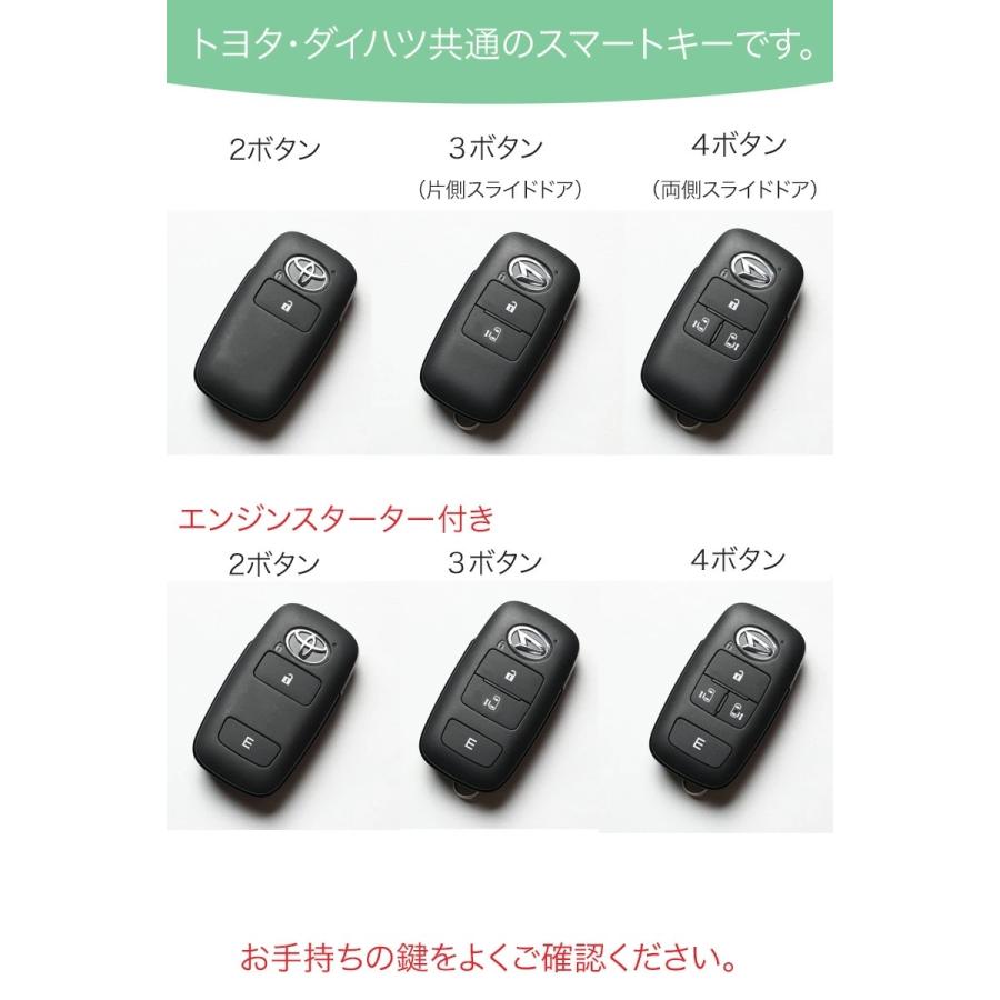 ライズ ロッキー タフト 新型タント シフォン ハイゼットカーゴ