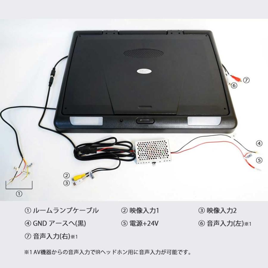 フリップダウンモニター 20インチ 24V バス用 大型 モニター 大画面 高