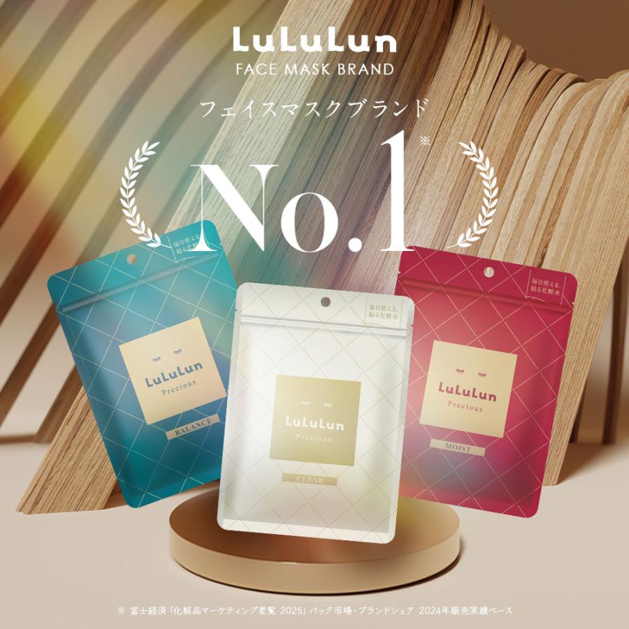 LuLuLun（ルルルン） 旧品 公式 フェイスマスク 怪獣8号 限定