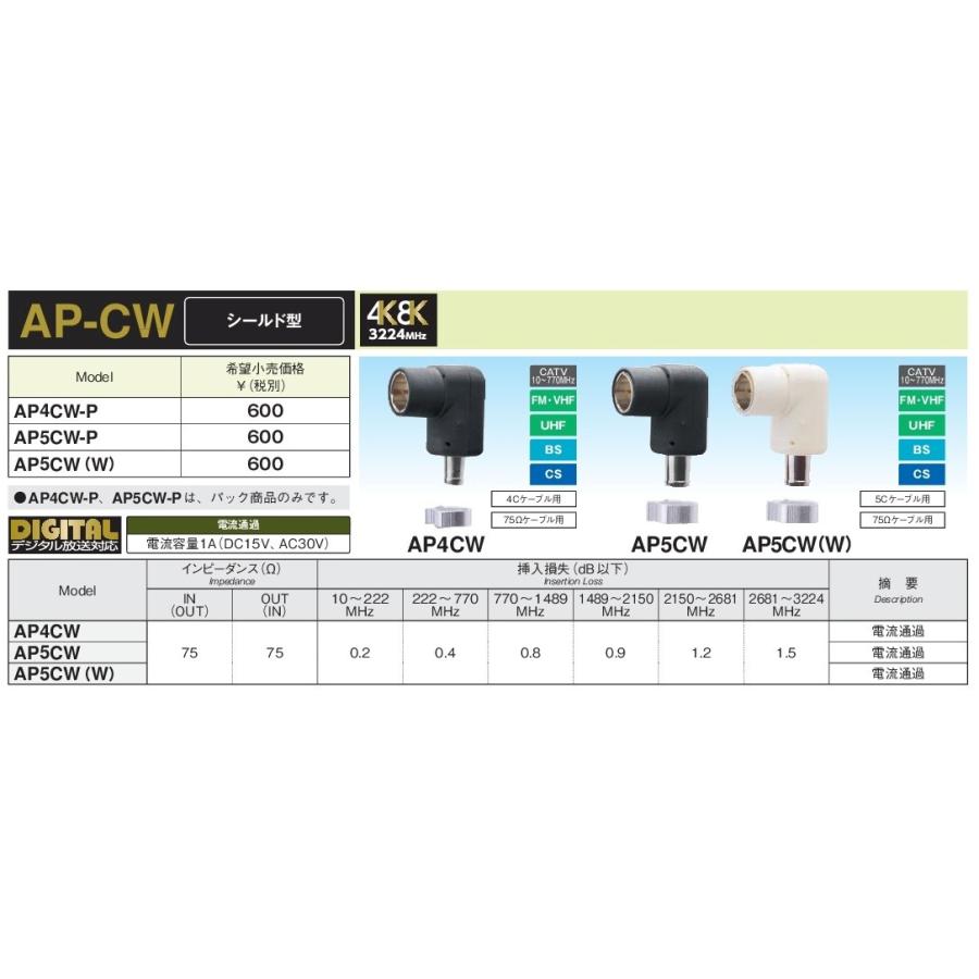 マスプロ（MASPRO） 4K・8K衛星放送（3224MHz）対応 シールド型