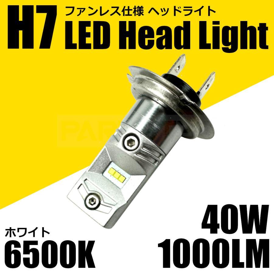 Ninja カワサキ Ninja250 EX250L H7 LED ヘッドライト バルブ 1個 12V
