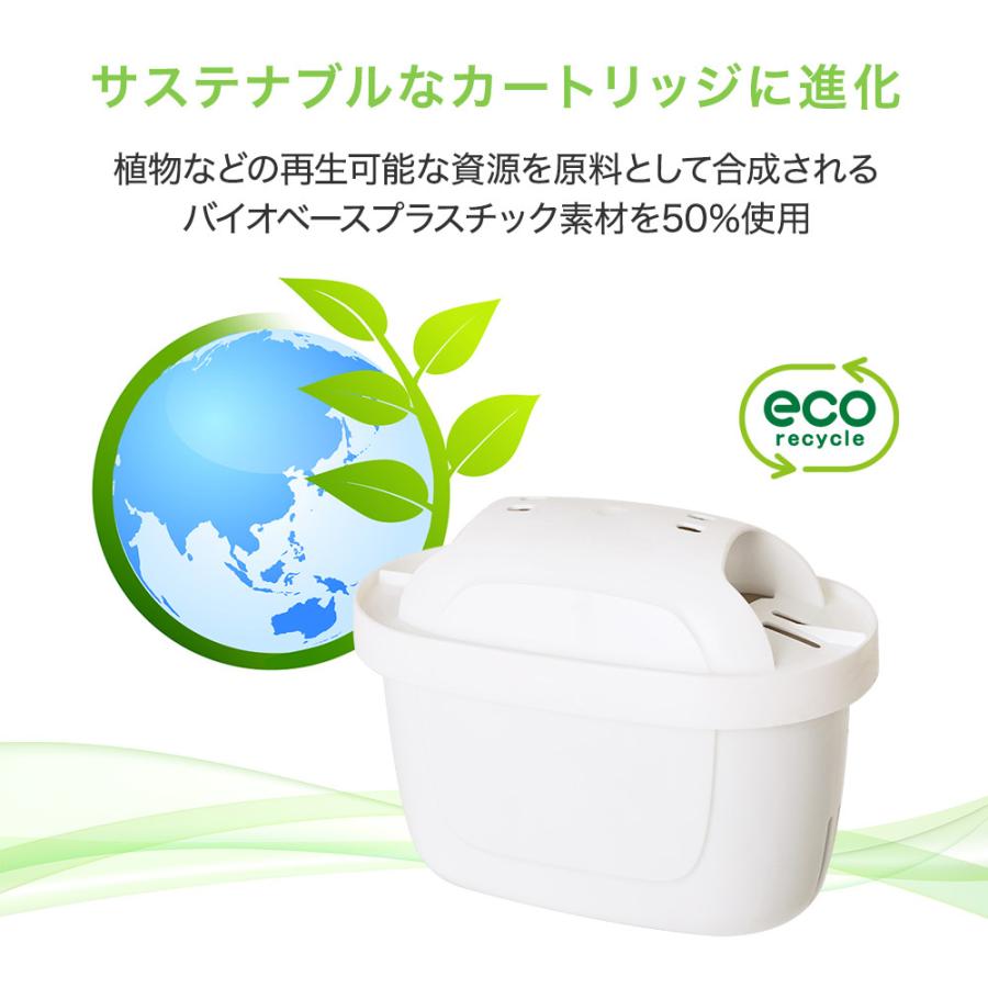 並行輸入品】ブリタ カートリッジ マクストラ プロ 8個入 交換用 海外