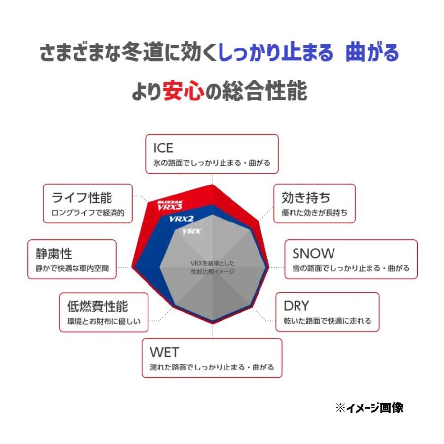 ブリザック VRX2 155/65R14 ブリヂストン スタッドレス タイヤ 4本