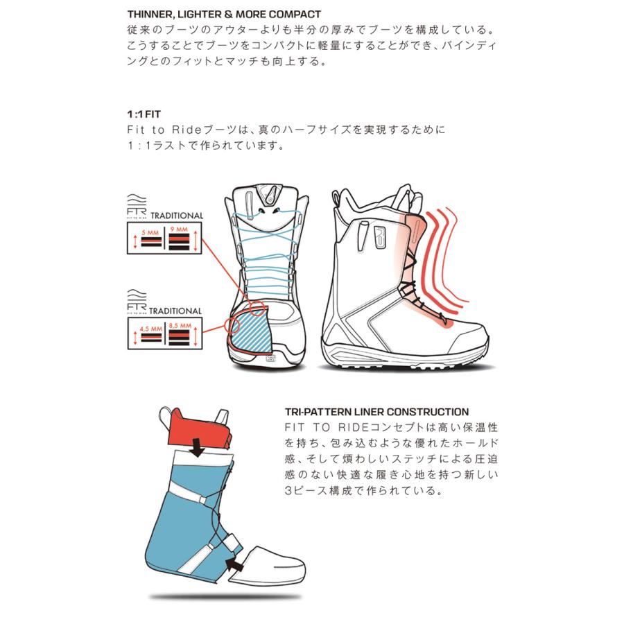 SALOMON（サロモン） FACTION BOA ファクションボア 24-25 2025