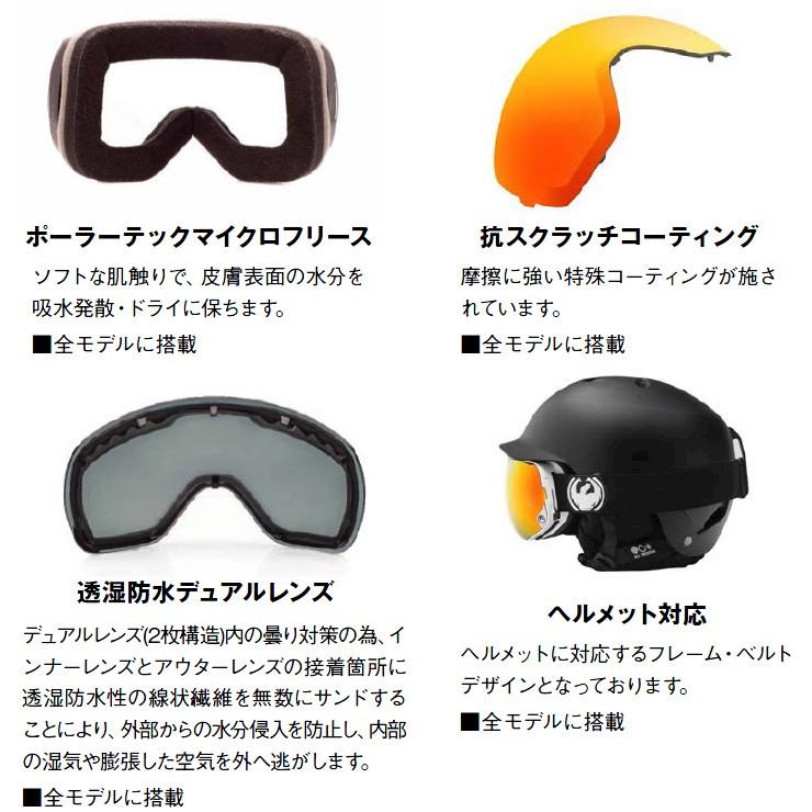 DICE（ダイス） 19-20 2020 DRAGON ドラゴン D1 ECHO GOLD A03