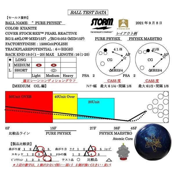 ピュア・フィジックス STORM / PURE PHYSIX : メビウス ストア MEBIUS