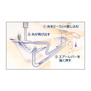 ベビーロック（baby lock） ミシン 本体 ジューキ ロックミシン 衣縫人