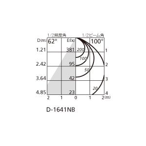 ODELIC（オーデリック） OD261886R 在庫あり ダウンライト 高演色 LED