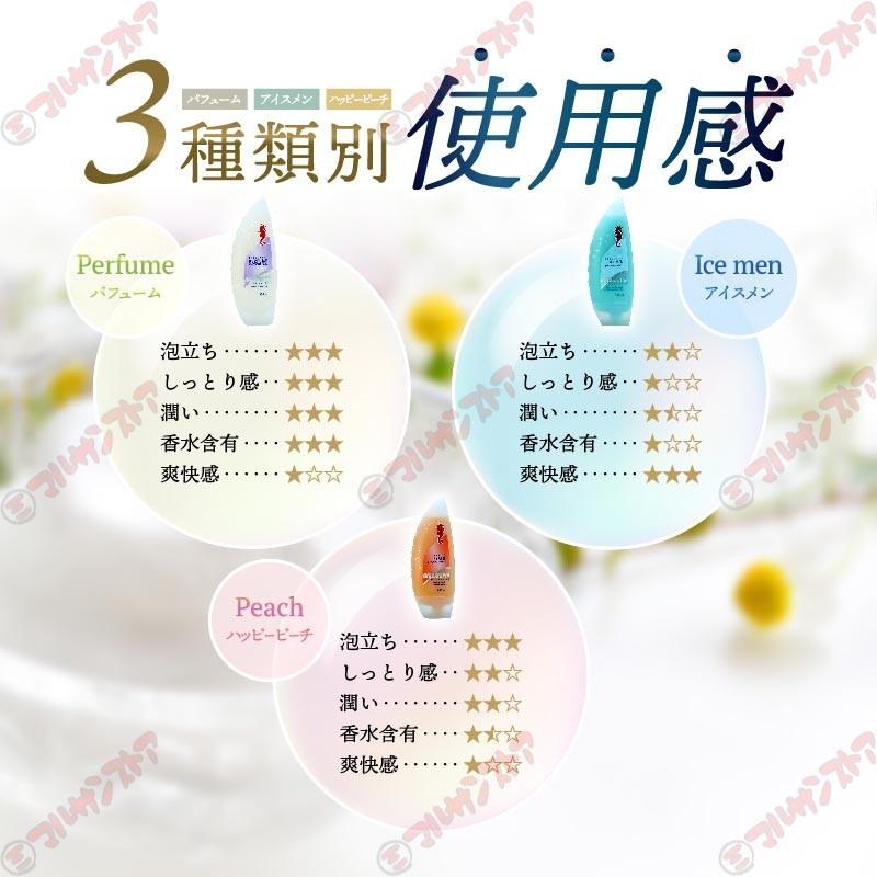 アルゲマリン ボディーソープ パフューム(Perfume) 500mlポンプタイプ