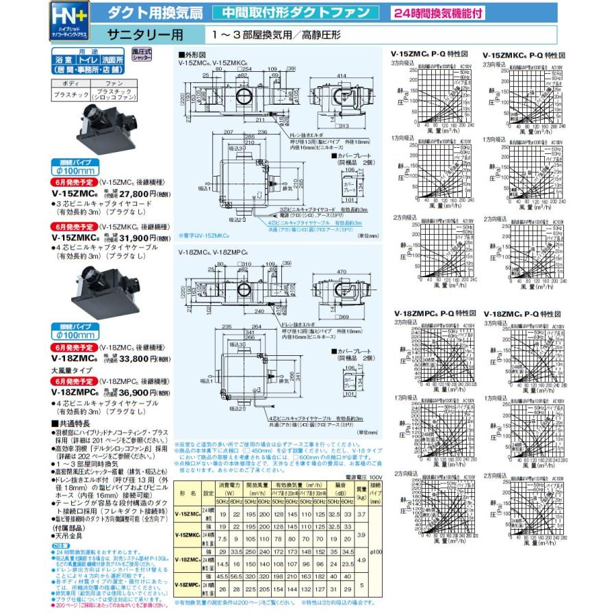 三菱電機（MITSUBISHI ELECTRIC） 三菱 換気扇 【V-15ZMC6】 換気扇 24