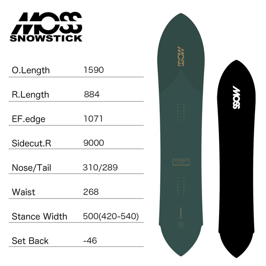 モス スノースティック スノーボード 板 ウィングピンテールシリーズ