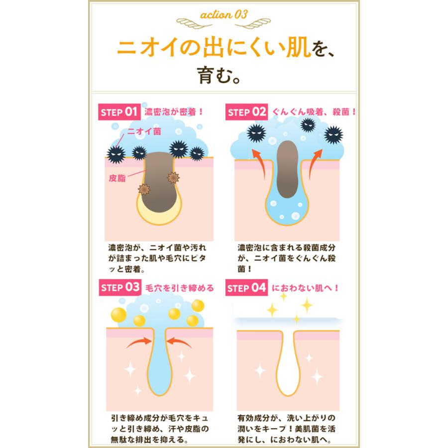 ワキガ対策 わきが 治療薬 Highness リバランスデオ(1本) 薬用にごり