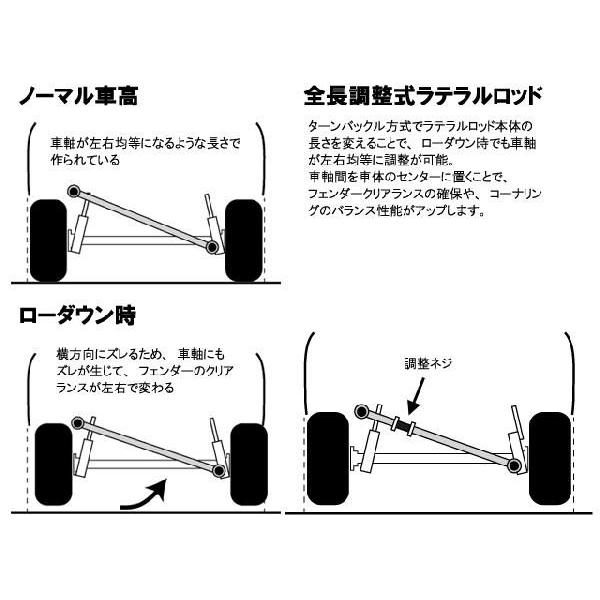 スズキ ラパン HE21S 全長調整式ラテラルロッド : MICK