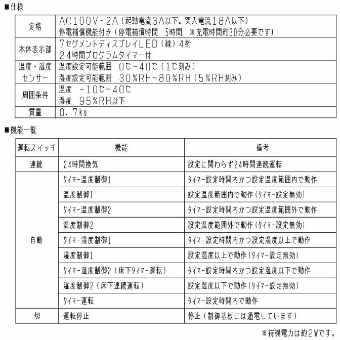 三菱（MITSUBISHI） P-09CTHS 換気扇用温度・湿度・時間コントローラ