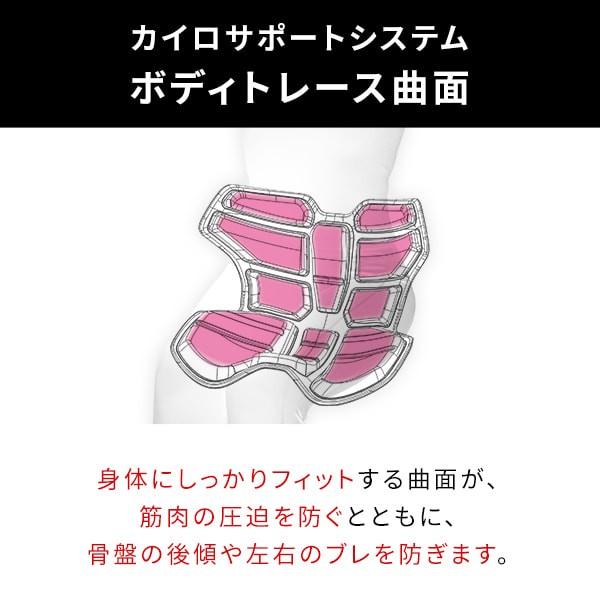 Style（スタイル） 座椅子 椅子 アスリートツー Style Athlete II 猫背