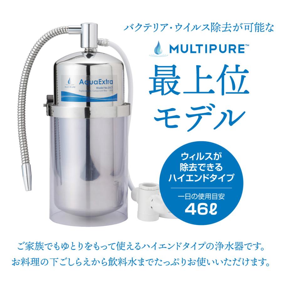 ウィルス除去 マルチピュア Aquaextra 浄水器 ステンレス カウンター