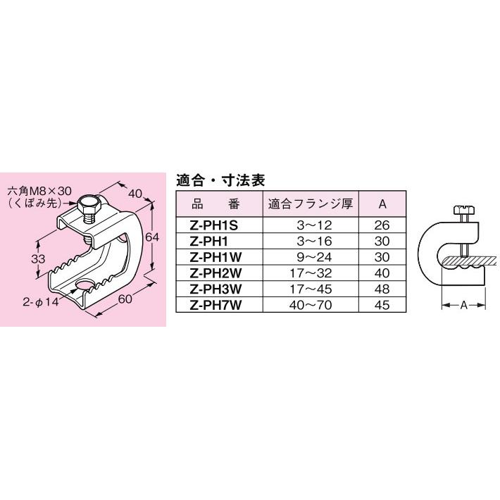 Z-PH2W ネグロス パイラック 一般形鋼用(溶融亜鉛めっき仕上げ、20個入