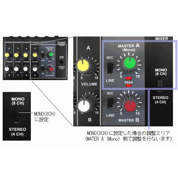 8chマイクミキサー NZ−MX18 混合ケーブル・ACアダプター