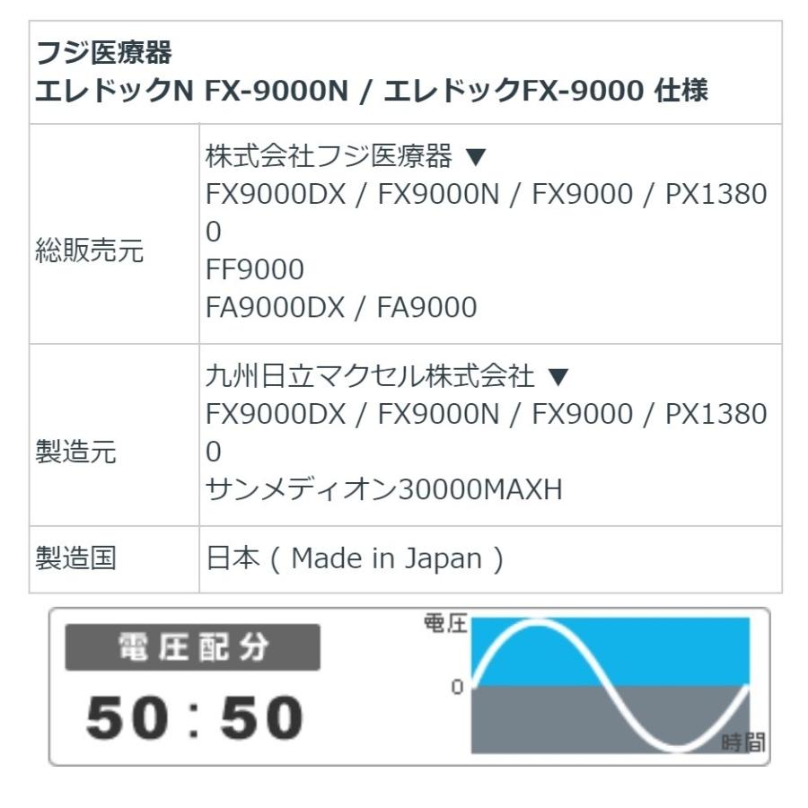 エレドック FX-9000 中古 特価ランク フジ医療器 電位治療器 : 健康