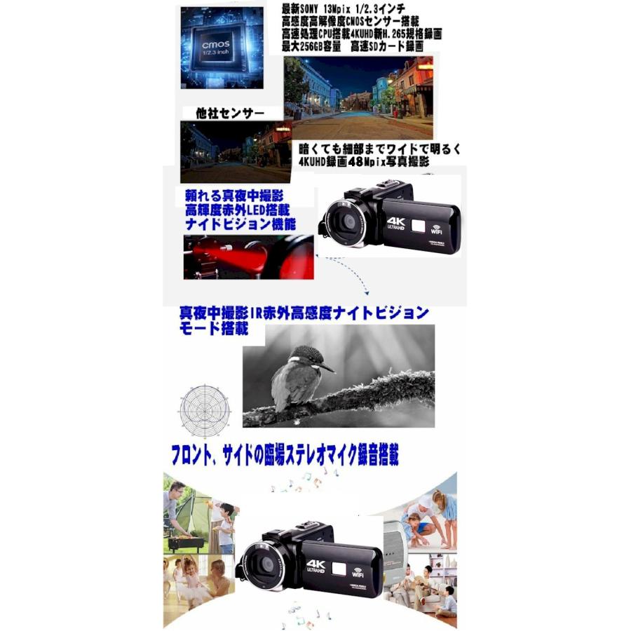 4Kデジタルビデオカメラ フルセット 最新 プロ 高画質 小型 軽量