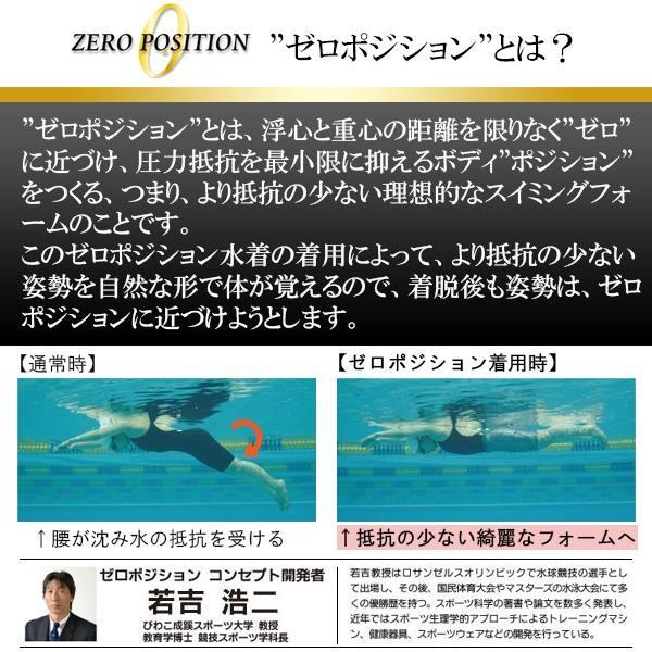 ZERO POSITION ゼロポジション マスターズ 厚さ3mm(スイミング