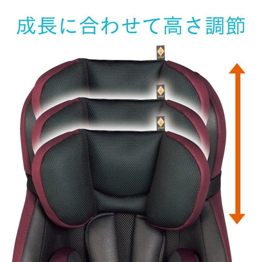 Combi（コンビ） チャイルドシート ジュニアシート ジョイトリップ