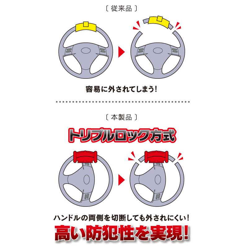 加藤電機HORNETハンドルロック Beesensor BEE300超音波センサー/衝撃