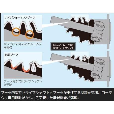 玄武 ハイエース TRH/KDH200系(4WD) ハイパフォーマンスブーツキット