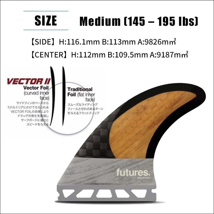 futures.（フューチャー） フィン ROB MACHADO 2.0 ロブ・マチャド